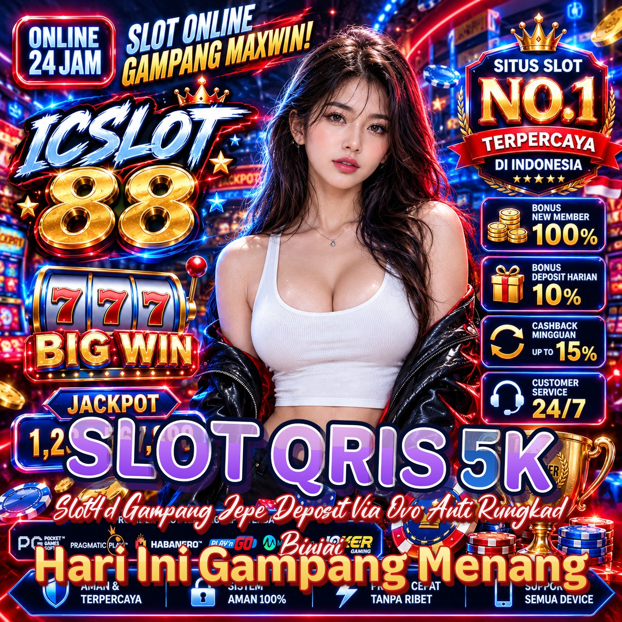 SLOT QRIS 5K